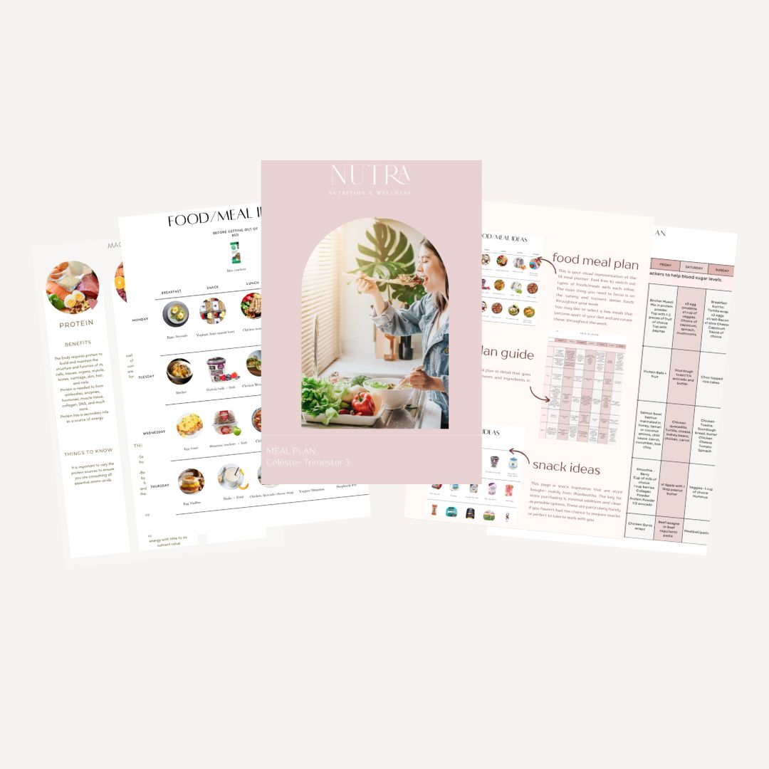 Meal Plan Postpartum- Personalised